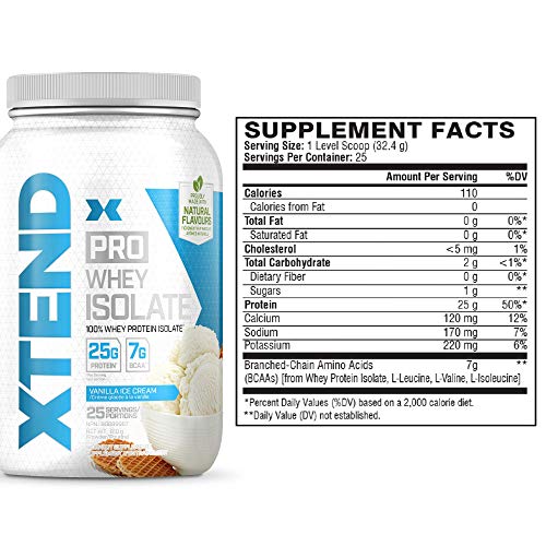 XTEND Pro Protein Powder Vanilla Ice Cream | 100% Whey Protein Isolate | Keto Friendly + 7g BCAAs with Natural Flavors | Gluten Free Low Fat Post Workout Drink | 1.8lbs