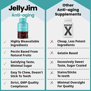 JELLY JIM NUTRITION Anti Aging 3-in-1 Gummy Supplements with Collagen, CoQ10, and Horsetail Extract, for Skin Rejuvenation and Increased Hair and Nail Growth, for Men and Women, 2 Month Supply