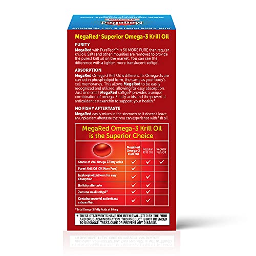 Antarctic Krill Oil 350mg Omega 3 Fatty Acid Supplement, MegaRed EPA & DHA Krill Oil Softgels (130cnt box), Phopholipids, Antioxidant Astaxanthin, Heart Health Supplement With No Fish Oil Aftertaste