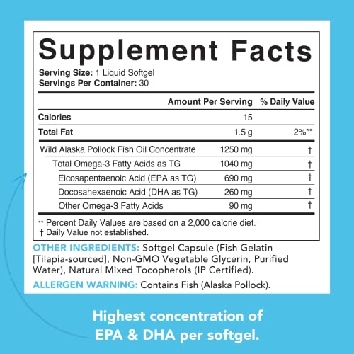 Sports Research Omega-3 Fish Oil, Triple Strength, 1,250 mg, 30 Softgels
