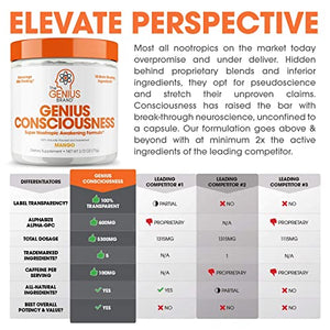 Genius Consciousness - Super Nootropic Brain Booster Supplement - Enhance Focus, Boost Concentration & Improve Memory | Mind Enhancement with Alpha GPC & Lions Mane Mushroom for Neuro Energy & IQ