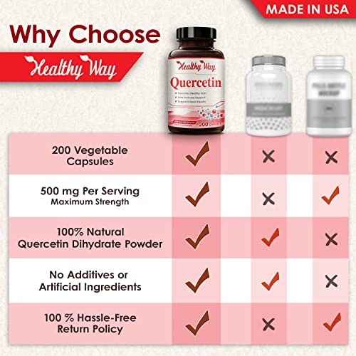 Healthy Way Pure Quercetin 500mg Supplement - 200 Capsules - Quercetin Dihydrate to Support Cardiovascular Health