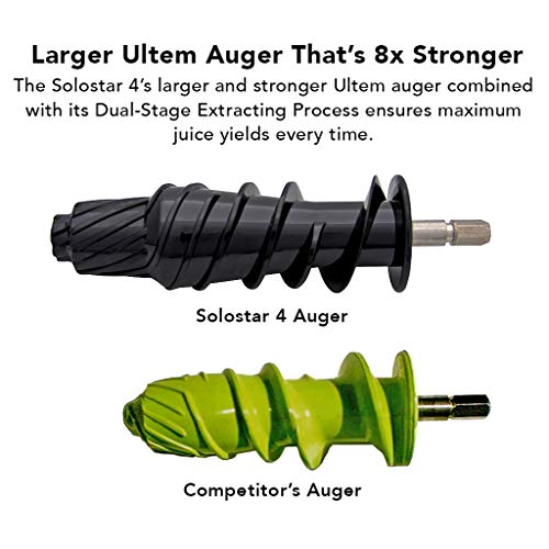 Tribest SS-4250-B Solostar Single Auger Masticating Juicer, Chrome