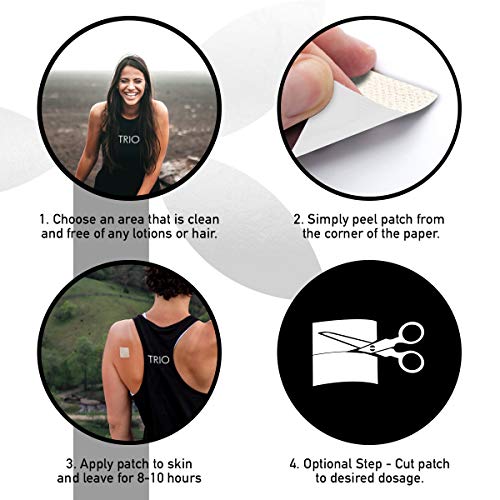 Trio Nervous Wreck - Anxiety, Panic Attack, Panic Disorder Blend (30 Patches)