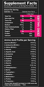 Sascha Fitness Hydrolyzed Whey Protein Isolate,100% Grass-Fed (2 Pound,Chocolate)