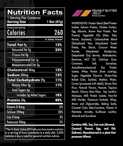Redcon1 MRE Bar - Meal Replacement Protein Bar (1 Box / 12 Bars), Real Whole Food Sourced Protein, Real Food Taste, 20g Protein (Peanut Butter Jelly)