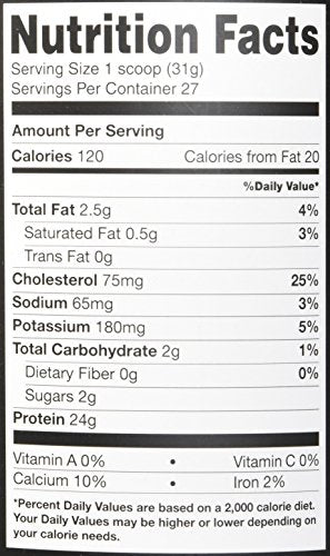 Bodylogix Natural Grass-Fed Whey Protein Powder, Unflavored, 1.85 Pound