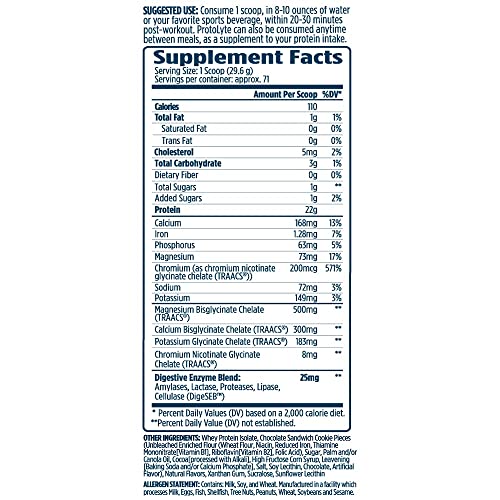 VMI Sports | ProtoLyte Whey Isolate Protein Powder | Low Calorie Whey Protein Powder for Weight Loss | Protein Powder for Muscle Gain | Digestive Enzymes | Non-GMO (Milk and Cookies, 4.6 Pounds)