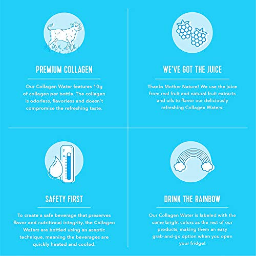 Vital Proteins Collagen Water™, 10g of Collagen per Bottle, Made with Real Fruit Juice, Dairy & Gluten Free - Original Lemon, 12 Pack