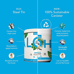 ALOHA Organic Plant-Based Protein Powder - NO-STEVIA Vanilla - Keto Friendly Vegan Protein with MCT Oil, 18.5 oz, Makes 15 Shakes, Vegan, Gluten-Free, Non-GMO, Erythritol-Free, Soy-Free, Dairy-Free & Only 3g Sugar