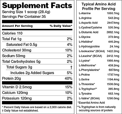 swiig Daily Whey Matrix Protein Powder, Strawberry, 2.2 Pound