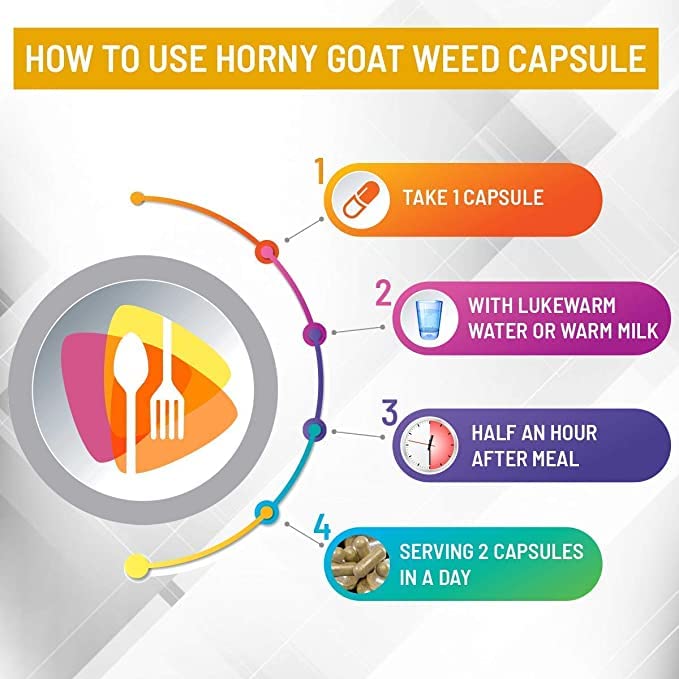 SHN Horny Goat Weed Epimedium Extract with Maca Root Powder Supports Strength, Stamina, Performance, & Energy - 800mg 60 Capsules