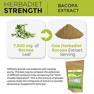 Bacopa Monnieri Extract Powder | 50% Bacosides |Promotes Mental Clarity, Brain Functions, Memoty & Attention | Non-GMO, Gluten Free (50 Gram)