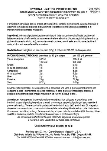 Syntrax Matrix, Chocolate, 2-Pound