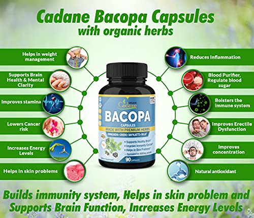 Bacopa Monnieri Extract Capsules 5000mg & Ashwgandha, Ginseng, Saw Palmetto, Shilajit|Support Brain Function, Promotes Mental Clarity Supplement|Anxiety and Stress Relief Memory Focus, 3 Months Supply