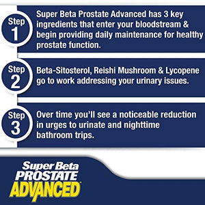 Super Beta Prostate Advanced Prostate Supplement for Men – Reduce Bathroom Trips, Promote Sleep, Support Urinary Health & Bladder Emptying. Beta Sitosterol not Saw Palmetto. (180 Caplets, 3-Pack)