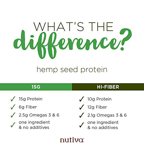 Nutiva Organic Cold-Pressed Raw Hemp Seed Protein Powder, Peak Protein, 30 Oz, USDA Organic, Non-GMO, Whole 30 Approved, Vegan, Gluten-Free & Keto, Plant Protein with Essential Amino Acids