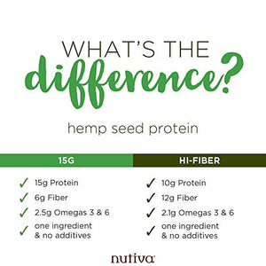 Nutiva Organic Cold-Pressed Raw Hemp Seed Protein Powder, Peak Protein, 30 Oz, USDA Organic, Non-GMO, Whole 30 Approved, Vegan, Gluten-Free & Keto, Plant Protein with Essential Amino Acids