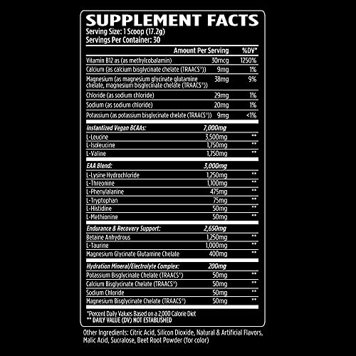 VMI Sports | Aminogex Ultra | BCAA Powder | Amino Acids + Betaine and Glutamine | Amino Acid Post Workout Recovery Drink | Intra Workout Drink with TRAACS Electrolytes | (Red Fruit Candy, 30 Servings)