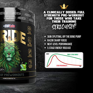 Pride by EHPlabs Pre-Workout Supplement - Energy Booster, Sharp Focus, Epic Pumps & Faster Recovery - 40 Servings (Sour Green Apple)