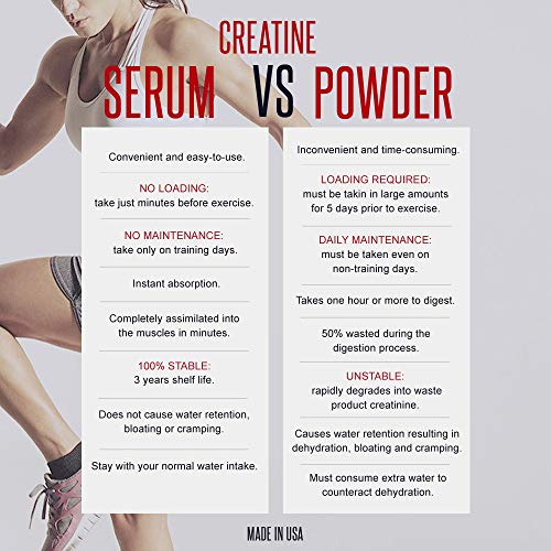 MMUSA ATP Femme Creatine for fit women, aerobics, pre workout, energy boost, extra strength, power, stamina, amino energy, stable & soluble creatine, lean body, instant absorption. Delicious flavor.