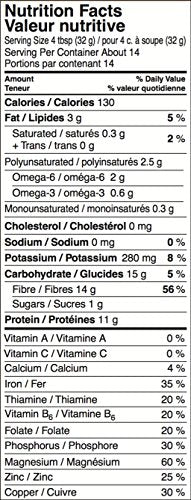 Just Hemp Foods Hemp Protein Powder Plus Fiber, Non-GMO Verified with 11g of Protein & 11g of Fiber per Serving, 16 oz - Packaging May Vary