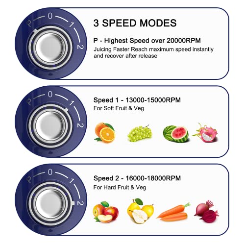Electric Juicer, Centrifugal Juicers Machine for Fruit / Vegetables with Wide Feed Chute, 600W Updated Motor Fast Juice, Non-slip Design, BPA Free, Easy Clean with Brush… (Blue)