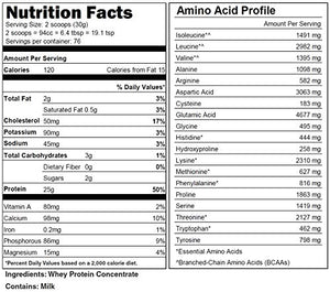 Naked WHEY 5LB 100% Grass Fed Unflavored Whey Protein Powder - US Farms, Only 1 Ingredient, Undenatured - No GMO, Soy or Gluten - No Preservatives - Promote Muscle Growth and Recovery - 76 Servings