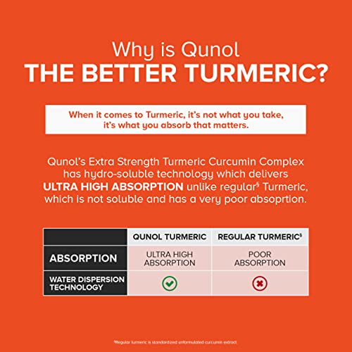 Turmeric Curcumin Softgels, Qunol with Ultra High Absorption 1500mg, Joint Support, Dietary Supplement, Extra Strength, 180 Softgels