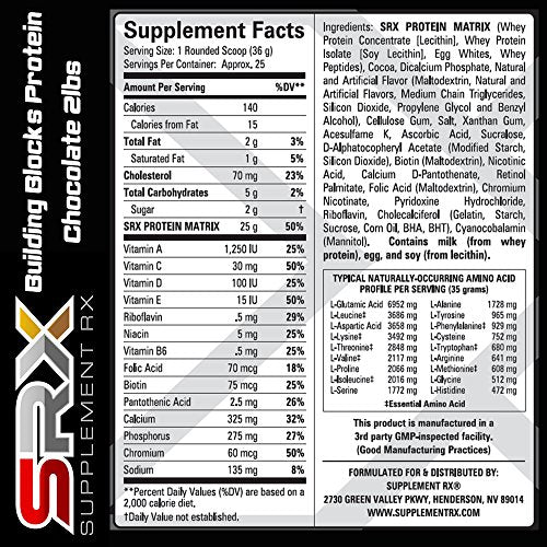 Supplement Rx - Building Blocks Protein Powder Rich Chocolate 2lbs, Whey Protein-Egg White Complex