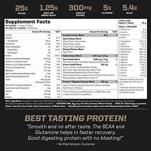 PMD Sports Amplify XL Premium Whey Protein Supplement Hydro Greens Blend - Glutamine and Whey Protein Matrix with Superfood for Muscle, Strength and Recovery - Mango Mania (24 Servings)