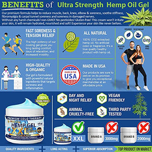 Hemp Gel 2,500,000 Ultra Strength - for Muscle, Back, Nerve, Knee, Joint Relief - All-Natural Blend of Hemp Oil, Arnica, Coconut Oil, Chamomile, Menthol, Vitamin E - Cooling, Soothing, Relaxing