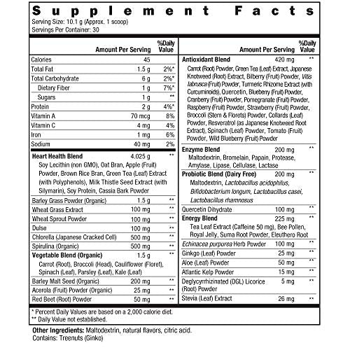 Royal Greens Ultra Superfood | Healthy Veggie Powder with Probiotics, Enzymes, Antioxidants, Wheat Grass & Greens 10.75oz (30 Day Supply)