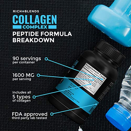 RichBlends Multi Collagen Peptides (Types I, II, III, V, X) - Collagen Pills - Anti-Aging, Hair, Skin, Nails, and Joint Support (90 Capsules)