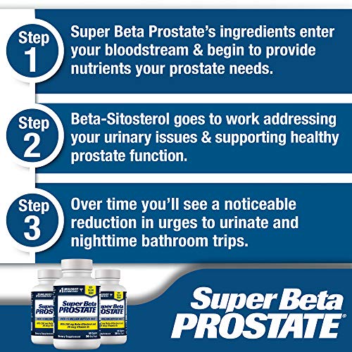 Super Beta Prostate – Over 15 Million Bottles Sold – Urologist Recommended Prostate Supplement for Men - Reduce Bathroom Trips Night, Promote Sleep & Bladder Emptying, Beta Sitosterol (60ct, 1 Bottle)