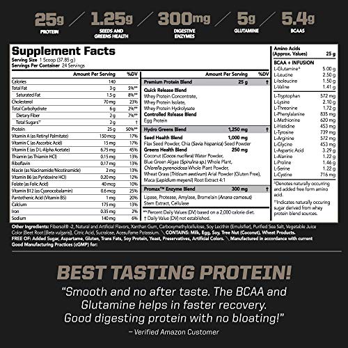 PMD Sports Amplify XL Premium Whey Protein Supplement Hydro Greens Blend - Glutamine and Whey Protein Matrix with Superfood for Muscle, Strength and Recovery - Strawberry Slam (24 Servings)