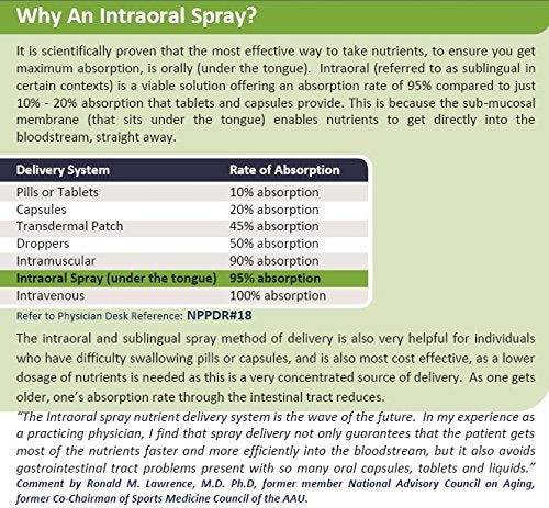 Stem Cell Supplement - Clinically Proven Stem Cell Worx Sublingual. Guaranteed Activation of your Stem Cells. Rapid Energy, Boosts Immunity, Reduces Inflammation and Joint Pain. Severe Joint Pain can take 2.5 months of use to feel full benefits. Manufactu