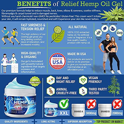 Hemp Gel Cryotherapy Joint & Muscle - High Strength Hemp Oil Formula Rich in Natural Extracts. Soothe Feet, Knees, Back, Shoulders - Max Strength & Efficiency - Made in USA