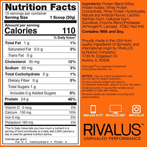 Rivalus Rivalwhey – Strawberry Crème 1lb - 100% Whey Protein, Whey Protein Isolate Primary Source, Clean Nutritional Profile, BCAAs, No Banned Substances, Made in USA