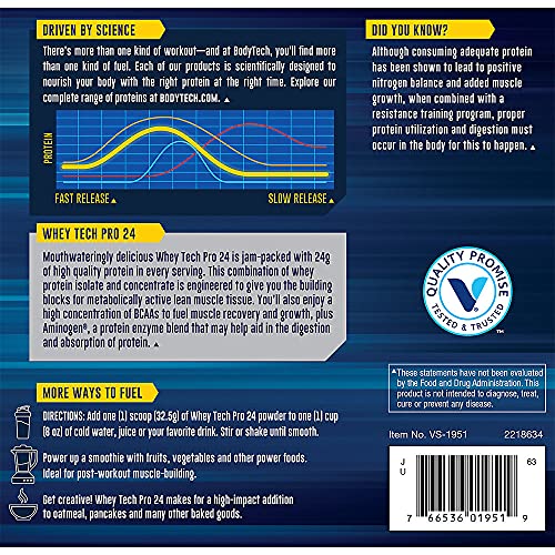 Whey Tech Pro 24 Whey Protein Isolate Concentrate Powder Limited Edition Snickerdoodle (2 Lbs. / 27 Servings)