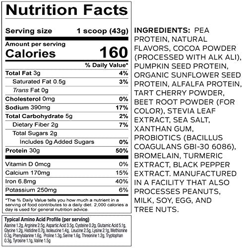 Vega Sport Premium Protein Powder, Mocha, Vegan, 30g Plant Based Protein, 5g BCAAs, Low Carb, Keto, Dairy Free, Gluten Free, Non GMO, Pea Protein for Women and Men, 1.78 Pounds (19 Servings)