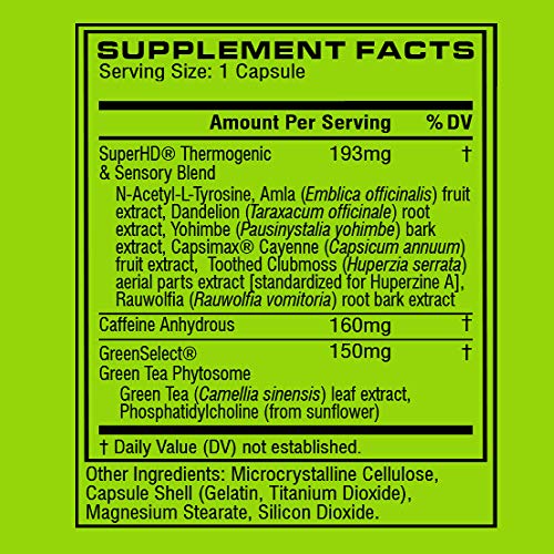 Cellucor Super HD Thermogenic Fat Burner Weight Loss Supplement, Appetite Suppressant, & Energy Booster Capsimax, Green Tea Extract, 160mg Caffeine & More 60 Capsules (Packaging May Vary)