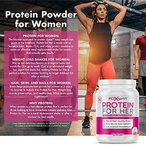 FoxyFit Protein for Her, Double Chocolate Whey Protein Powder with CLA to Help with Weight Management and Biotin for Healthy Glow (1.85 lbs.)