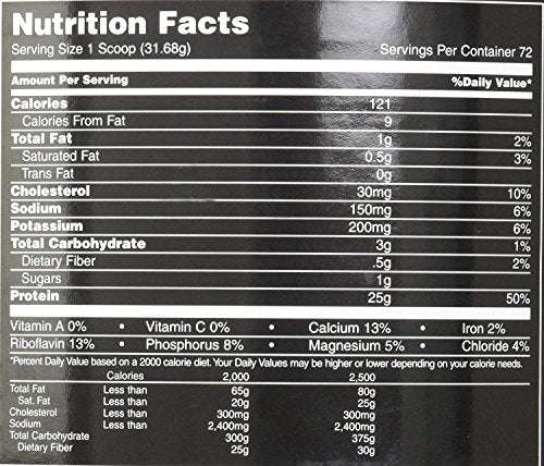 Animal Whey Isolate Whey Protein Powder – Isolate Loaded for Post Workout and Recovery – Low Sugar with Highly Digestible Whey Isolate Protein - Chocolate - 5 Pounds