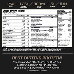 PMD Sports Amplify XL Premium Whey Protein Supplement Hydro Greens Blend - Glutamine and Whey Protein Matrix with Superfood for Muscle, Strength and Recovery - Vanilla Flex (48 Servings)