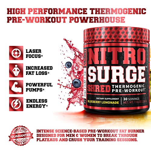 NITROSURGE Shred Pre Workout Supplement - Energy Booster, Instant Strength Gains, Sharp Focus, Powerful Pumps - Nitric Oxide Booster & PreWorkout Powder - 30Sv, Blueberry Lemonade