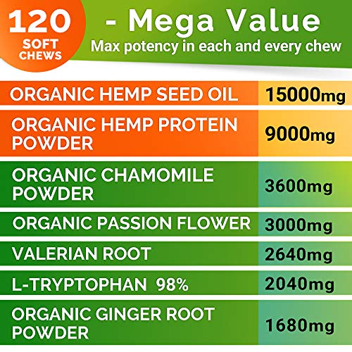 GOODGROWLIES Calming Hemp Treats for Dogs - Made in USA with Hemp Oil - Anxiety Relief - Separation Aid - Stress Relief During Fireworks, Storms, Thunder - Aggressive Behavior, Barking - Bacon