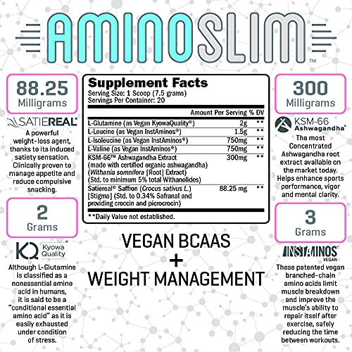 Amino Slim - Slimming BCAA Weight Loss Drink for Women, Vegan Amino Acids & L-Glutamine Powder for Post Workout Recovery & Fat Burning | Daily Appetite Suppressant, Metabolism Booster & Stress Relief