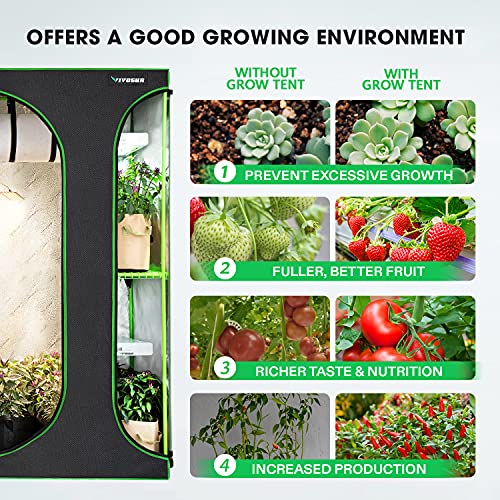 VIVOSUN 2-in-1 108"x48"x80" Mylar Reflective Grow Tent for Indoor Hydroponic Growing System