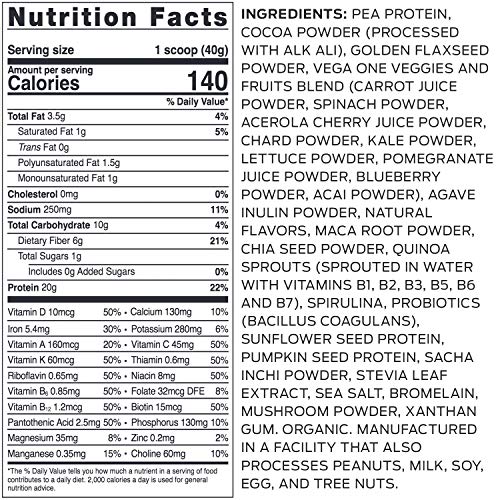Vega One Organic, Chocolate Mint, Meal Replacement Protein Powder, Vegan, Plant Based, Superfood, Vitamins, Probiotics, Dairy Free, Gluten Free, Pea Protein for Women and Men, 12.7 Ounces (9 Servings)